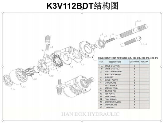 SK100-5 / 6 SK120-5 / 6 Ana Pompa Ekskavatör Yedek Parçaları K3V112BDT